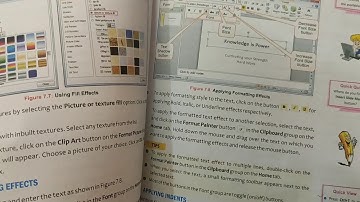 IT Class by Srishti Arora | Class 5 | Ch- 7 | Formatting a Presentation | Part- 3