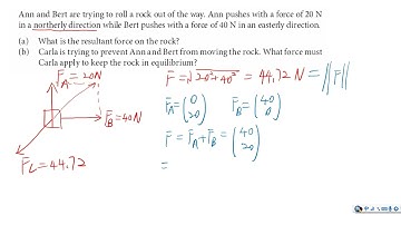 Linear Algebra 线性代数 1.5 Application