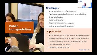 Long-Range Transportation Plan Public Meeting | April 22, 2026, 6:00 p.m.
