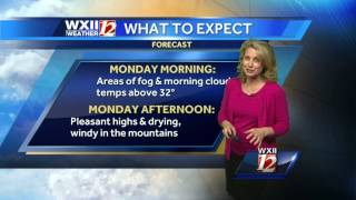 Michelle: Another wintry mix this week?