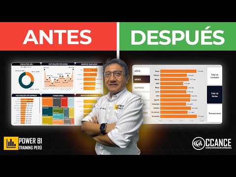 Como FUSIONAR tus Objetos Visuales en UN SOLO GRÁFICO || Power BI