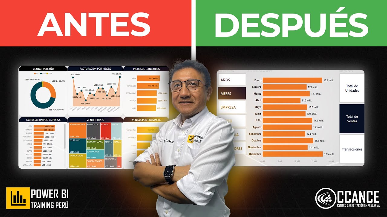 Como FUSIONAR tus Objetos Visuales en UN SOLO GRÁFICO || Power BI