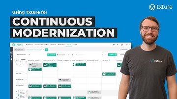 Using Txture for #4 Continuous Cloud Modernization | Keeping your IT landscape up-to-date
