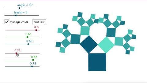 Pythagoras tree (fractal)