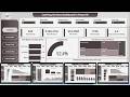 Catering Services Dashboard in Power BI
