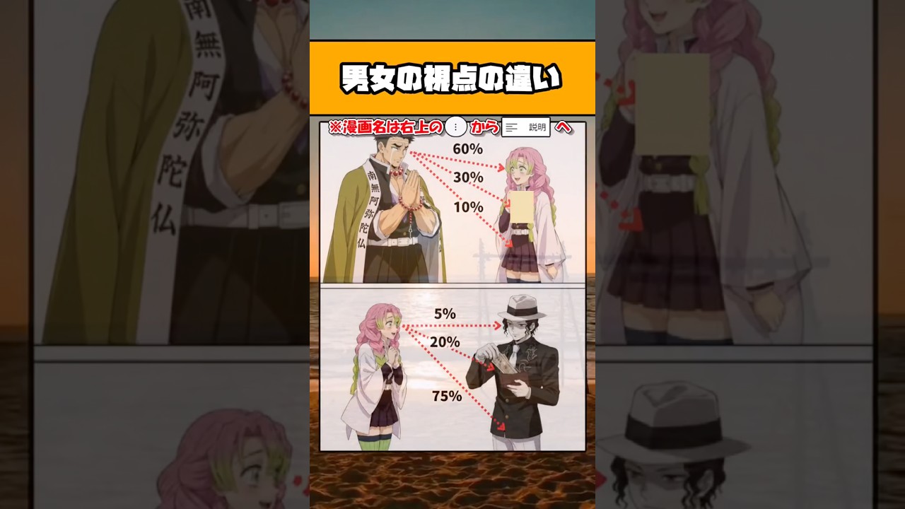 【話題】男女の視点の違いw #漫画 #アニメ #shorts