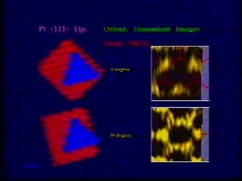 molecular-dynamics-simulation-of-an-atomic-force-microscope