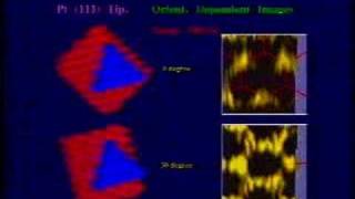 Famous Molecular Dynamics Simulation of an Atomic Force Microscope Net Worth