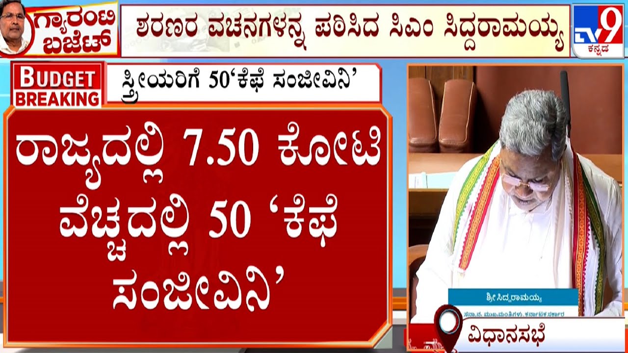 Karnataka Budget 2024: CM Siddaramaiah Presents His 15th Budget | Part ...
