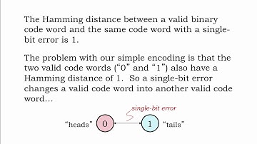 1.2.10 Error Detection and Correction