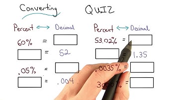 Converting Decimals and Percents - Visualizing Algebra