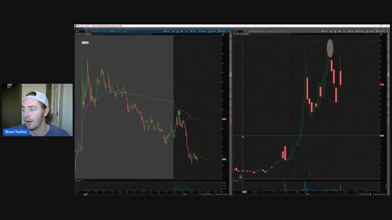 Live Market Trading 1-22-26