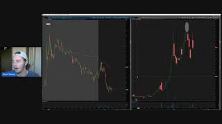 Live Market Trading 1-22-26