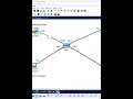 5.Switch MAC address table lab part 3 | CCNA Lab
