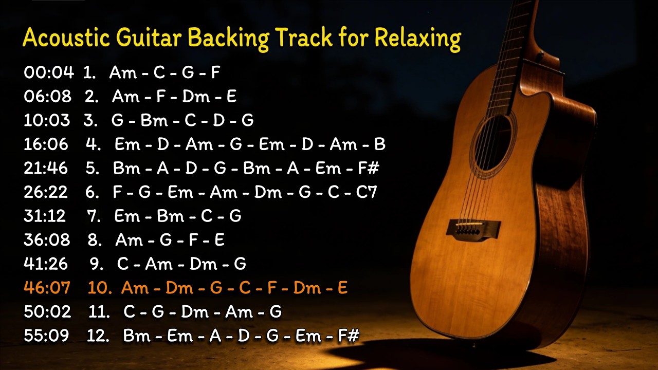 Easy chord acoustic guitar backing tracks for practice and relaxation