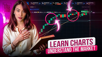 📈 CHART STRUCTURE BASICS FOR BEGINNERS | TECHNICAL ANALYSIS | TECHNICAL ANALYSIS FOR BEGINNERS