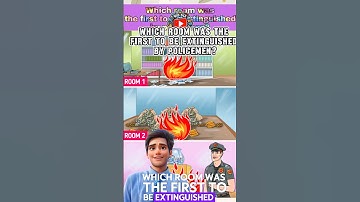 Who is the culprit? #riddlechallenge #quiz #riddleaddict #logicpuzzles #riddleoftheday #brainteasers