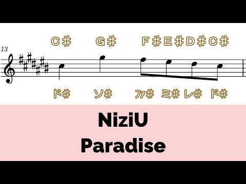 [NiziU] Paradise - EASY PIANO TUTORIALS　かんたんピアノ練習