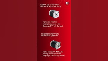 𝗘𝘅𝗽𝗹𝗼𝗿𝗲 𝗢𝘂𝗿 𝗛𝘆𝗯𝗿𝗶𝗱 𝗦𝘁𝗲𝗽𝗽𝗲𝗿 𝗠𝗼𝘁𝗼𝗿 𝗥𝗮𝗻𝗴𝗲 🔍