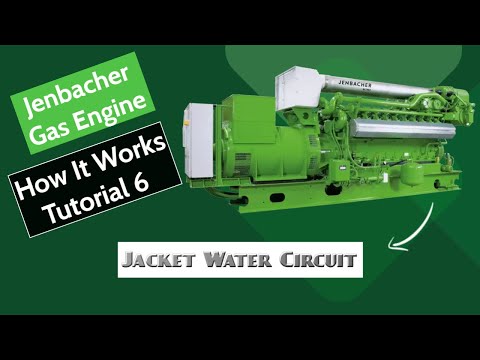 Water Jacket Engine