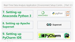 Real-Time Spark Project | Real-Time Data Analysis | Environment Setup | Part 3.3 | DM | DataMaking