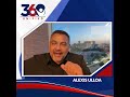 La responsabilidad| Alexis Ulloa| Business Coach| 360 Unified
