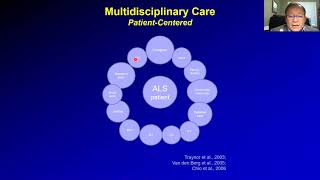 Noteworthy Research and Clinical Trials in Adults with Neuromusuclar Disease