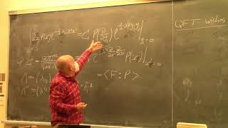21 1350 211117 Feynman Diagrams.