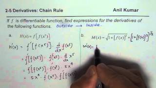 Derivative of Complex General Function with Chain Rule