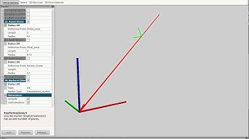 Rotating frame about arbitrary axis