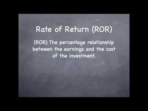 Investing in Real Estate (ROR) Rate of Return