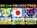 【実録】天然ガス大国ロシアに激震!?日本が「メタネーション」技術で天然ガスを人工的に大量生産!【ずんだもん&ゆっくり解説】