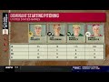 South Dakota vs Washington | Elimination Game | 2025 LLWS Highlights