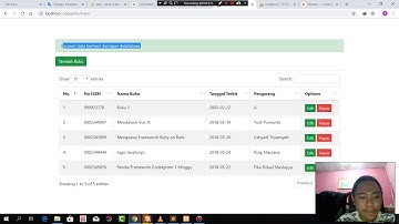 Video Tutorial Codeigniter: Implementasi CRUD (Create, Read, Update, Delete)