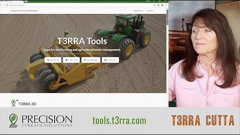 T3RRA Tools