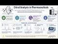 Chiral Analysis in Pharmaceuticals