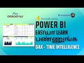 Power BI DAX Time Intelligence – MUST KNOW Measures (Tamil Explanation)!