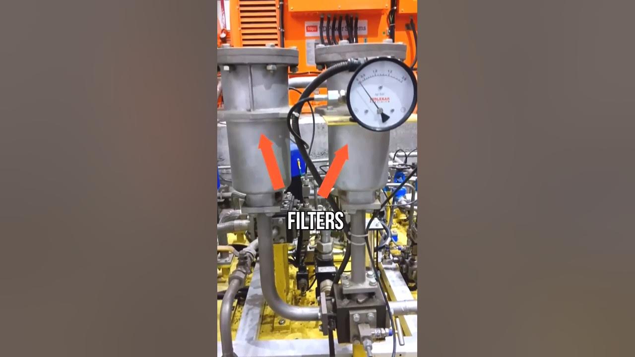 Generator lubrication oil system ( Glop ) los glop 