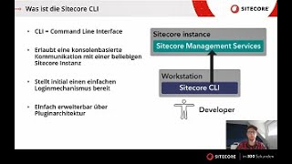 Sitecore CLI