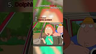Top 5 funniest Peter Griffin Moments (pt 2) Top 5 funniest Peter Griffin Moments (pt 2)