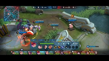 Beatrix Chapter 3 | ML Mastery Code | Gameplay