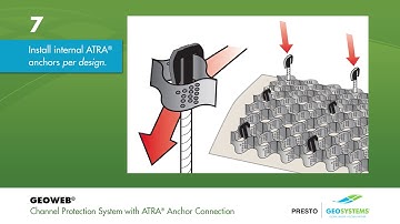Geoweb Slope and Channel Atra Anchor Installation - Greenfix