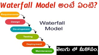 What is Waterfall Model in Telugu | waterfall model in software testing |#Tech agent 2.0 #waterfall screenshot 5