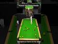 Had to clear yellows to win the frame | International Rules 8-Ball League Match