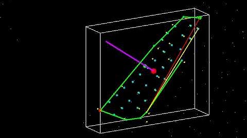 3D Convex Hull Algorithm