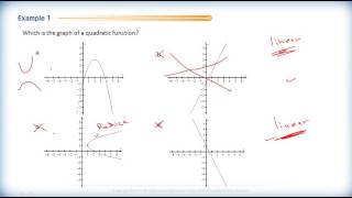 Math 2201 - Ch.6 Sec.6.1 - Introduction to Quadratics - Review Questions Math 2201 Ch 1 Sec 1 6 Using Reasoning To Solve Problems Instruction