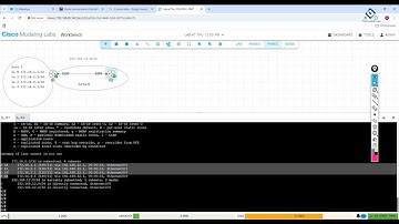 OSPF Summarization at ABR lab in CML | CCNP Lab