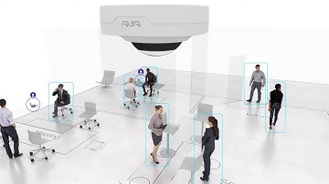 Ava Aware Cloud: Simple, smart security | DEKOM