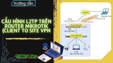 How to configure L2TP VPN over IPSec on Mikrotik Router (Client to Site VPN) with Windows Client