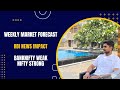 BankNifty vs Nifty: Diverging Paths? | Weekly Analysis &amp; RBI Impact | 20/11/2023 | Trading Baniya